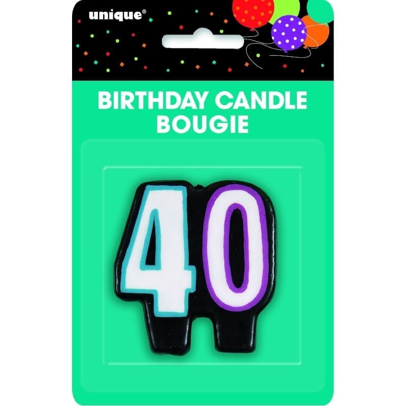 Candle 40th Birthday Cheer