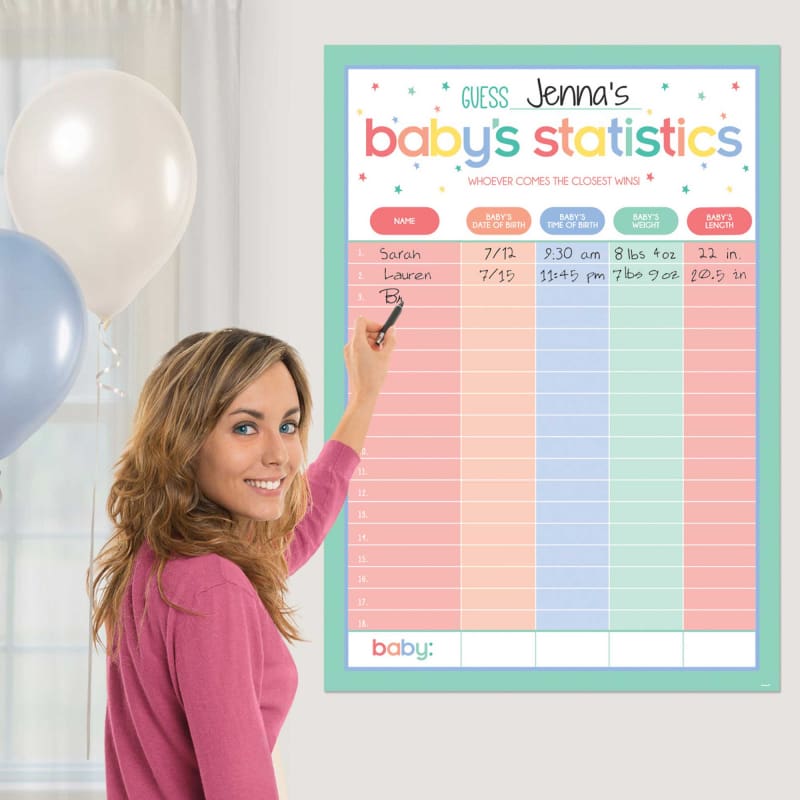 Baby Shower Game Statistics
